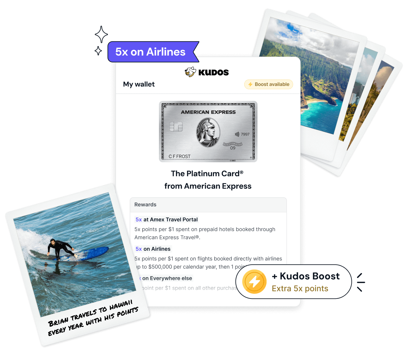 Kudos Put Your Cards to Work Earn More Rewards